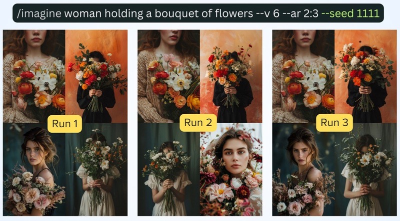 Use Seed number in Midjourney